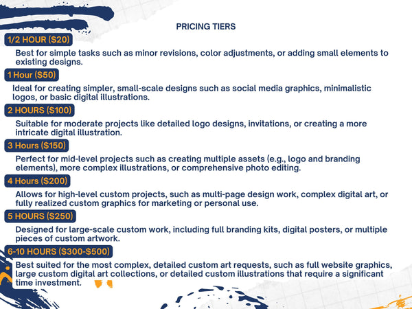 Personalized Digital Design Service | Custom Art Creation | Tailored Digital Art | Unique Graphic Design for Any Occasion