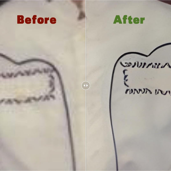 Professional Custom Photo Editing Service | Personalized Photo Design | Enhance & Retouch Images