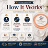 How to order custom fundraiser edible drink toppers in three steps